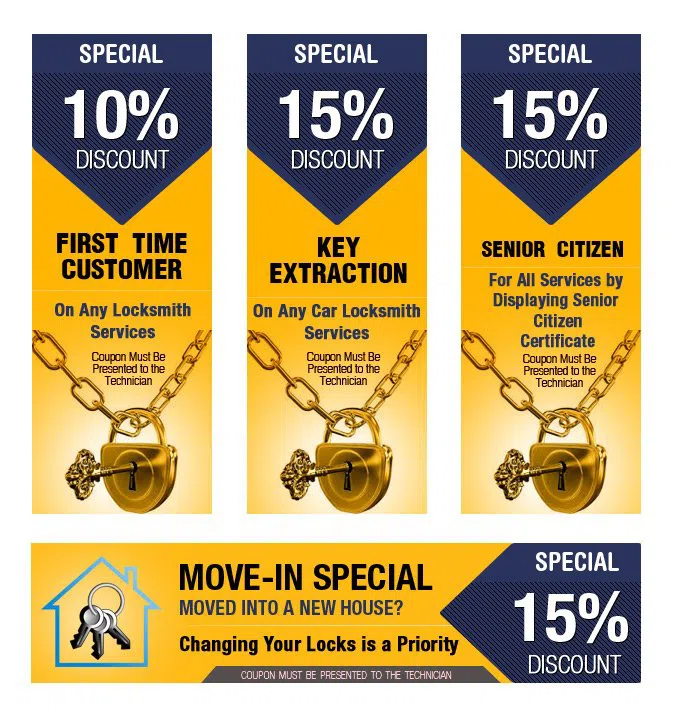 Bay Park CA Locksmith Store, Bay Park, CA 619-866-3782 Bay Park CA Locksmith Store, Bay Park, CA 619-866-3782 - coupons